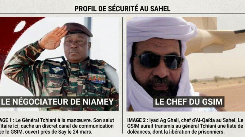 Niger’s transitional leader faces dual pressures: secret talks and military discontent
