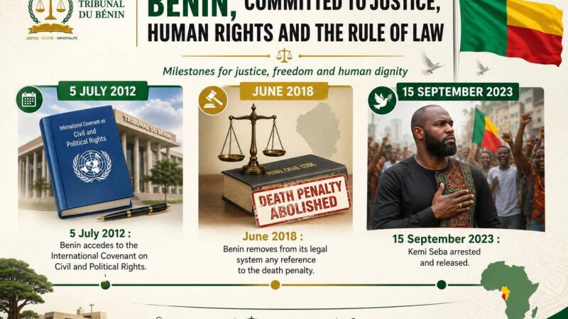 Kemi Seba extradition case: assessing security fears in Bénin