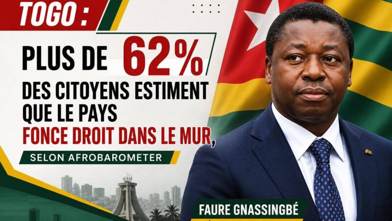 Togo faces growing national decline amid economic struggles