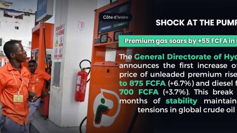 Fuel price disparity between Côte d’Ivoire and Bénin in 2026
