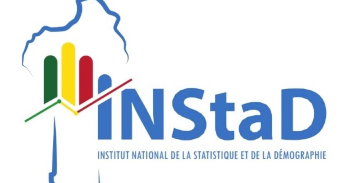 Bénin revises national accounts base, GDP 2023 jumps by 25.2%