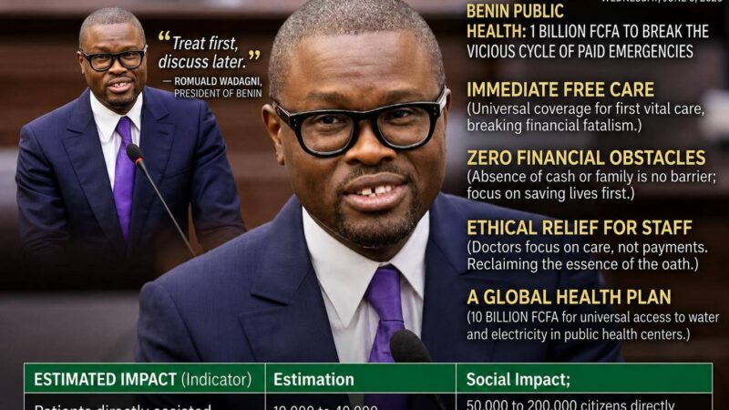 Benin’s bold step toward free emergency healthcare