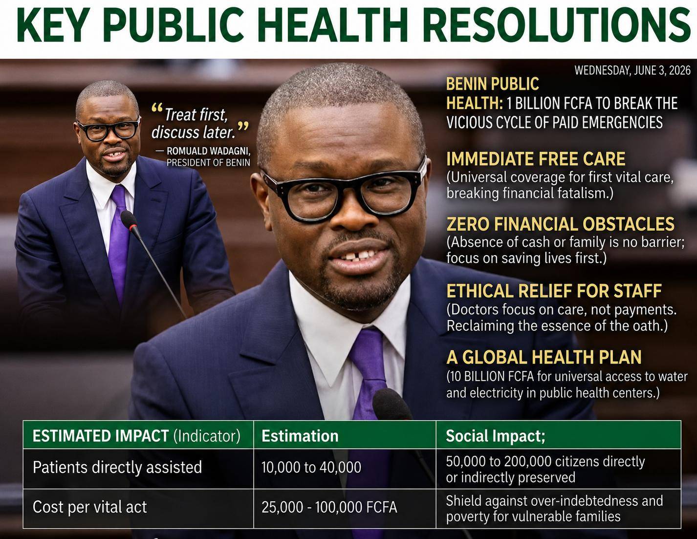 Benin’s bold step toward free emergency healthcare