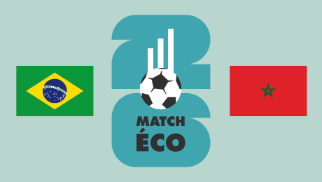 An economic showdown: Morocco’s surprising edge over Brazil ahead of 2026