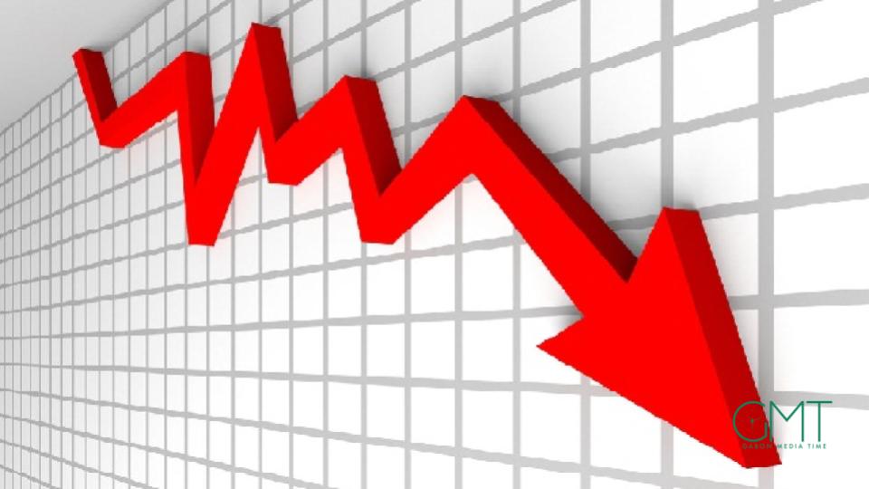 Gabon’s budget deficit widens to 5.3% of GDP in 2025