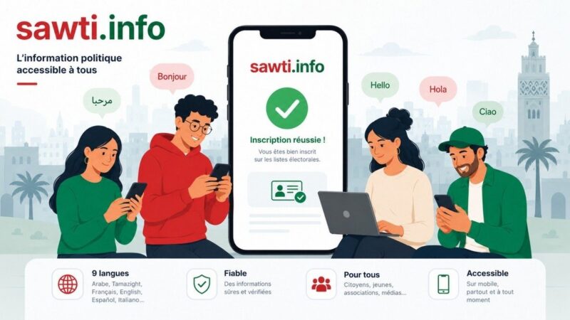 Sawti: a multilingual digital hub for moroccan political clarity