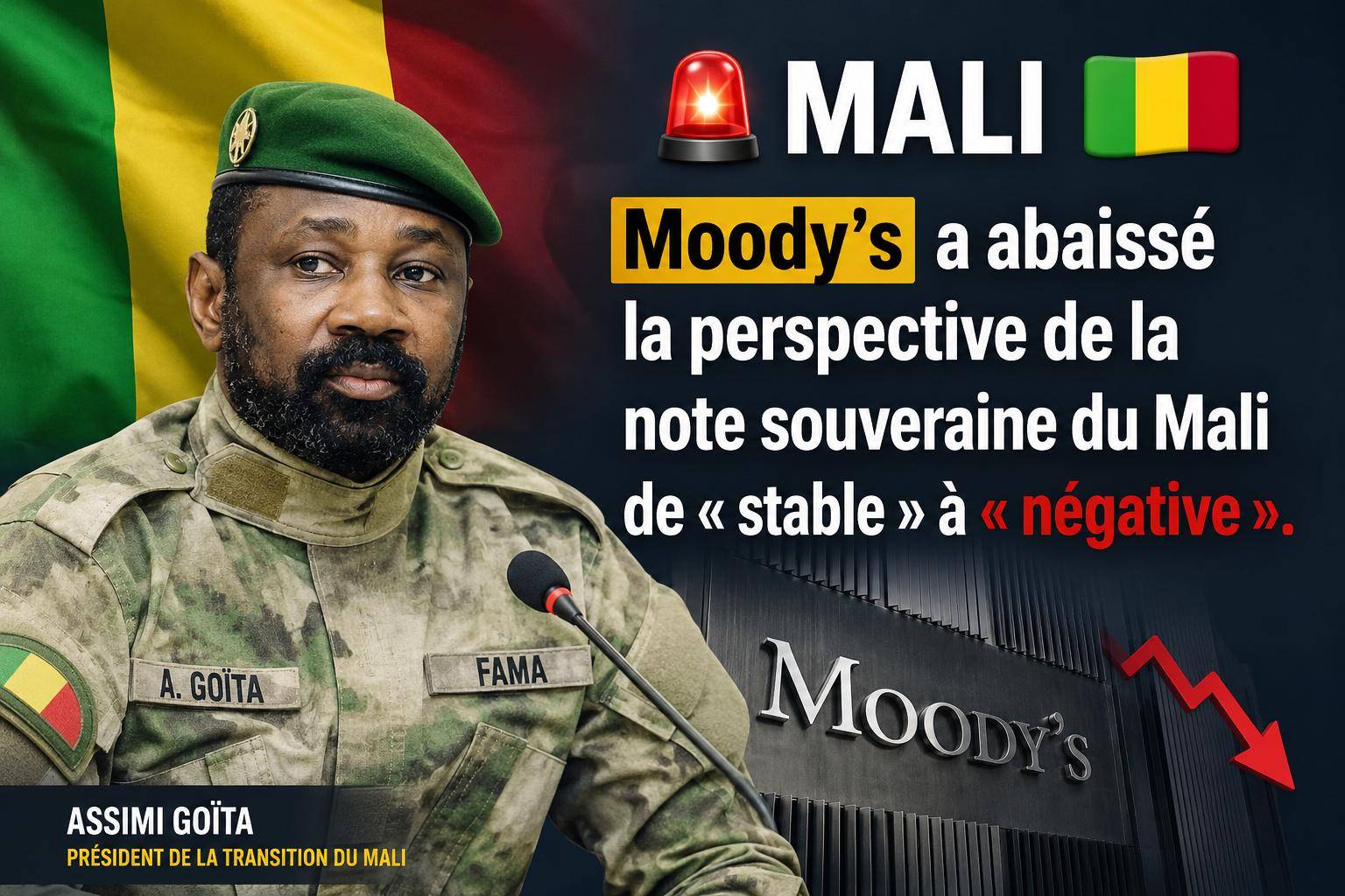 Mali’s economic outlook darkens amid rising risks and financing challenges