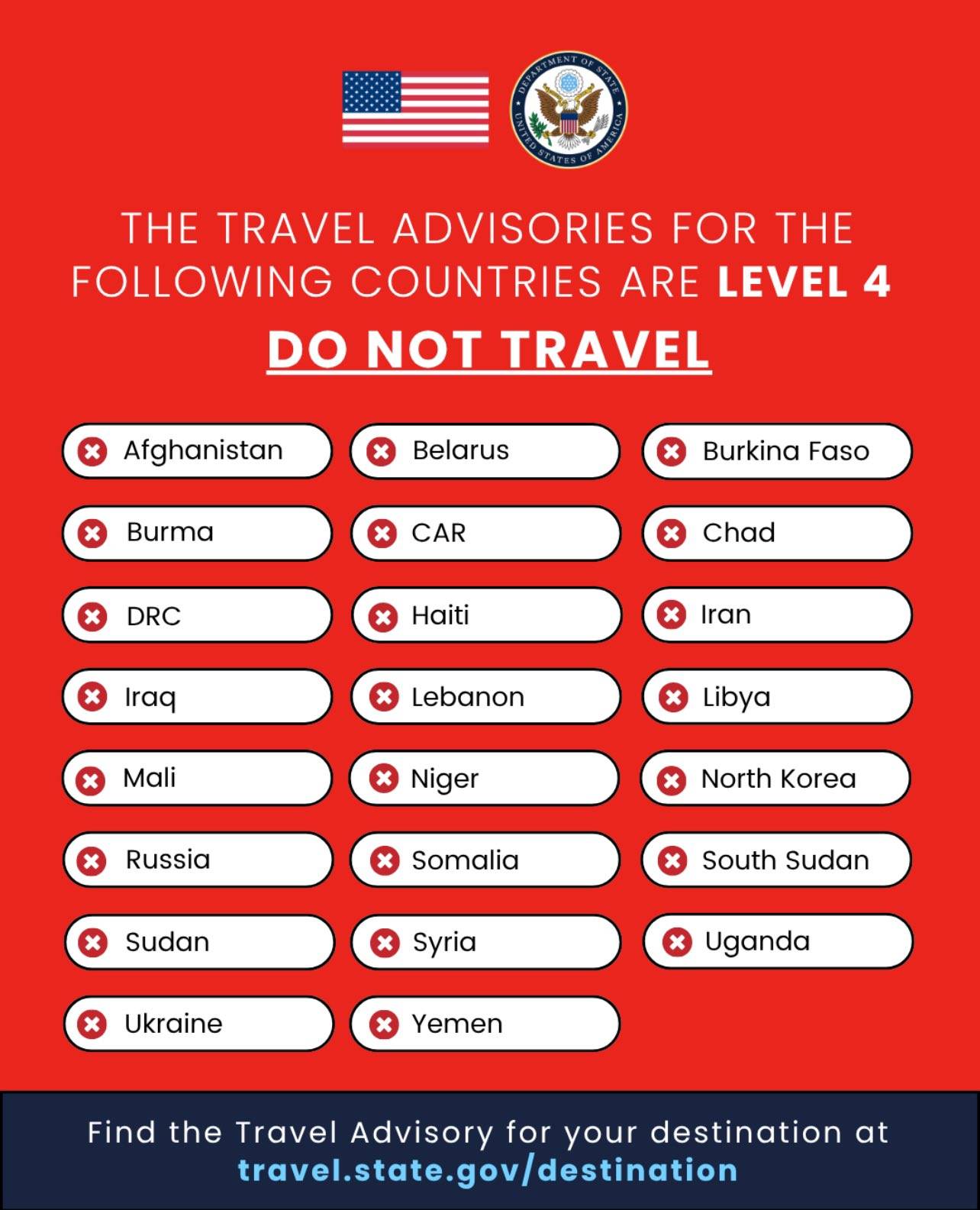 Us issues highest travel warning for Sahel countries amid rising terror threats