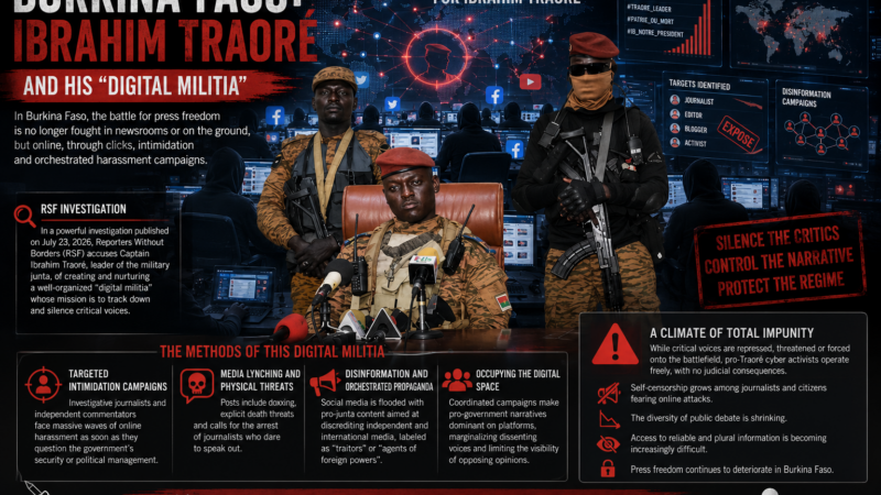 Burkina Faso’s digital repression under Ibrahim Traoré’s regime
