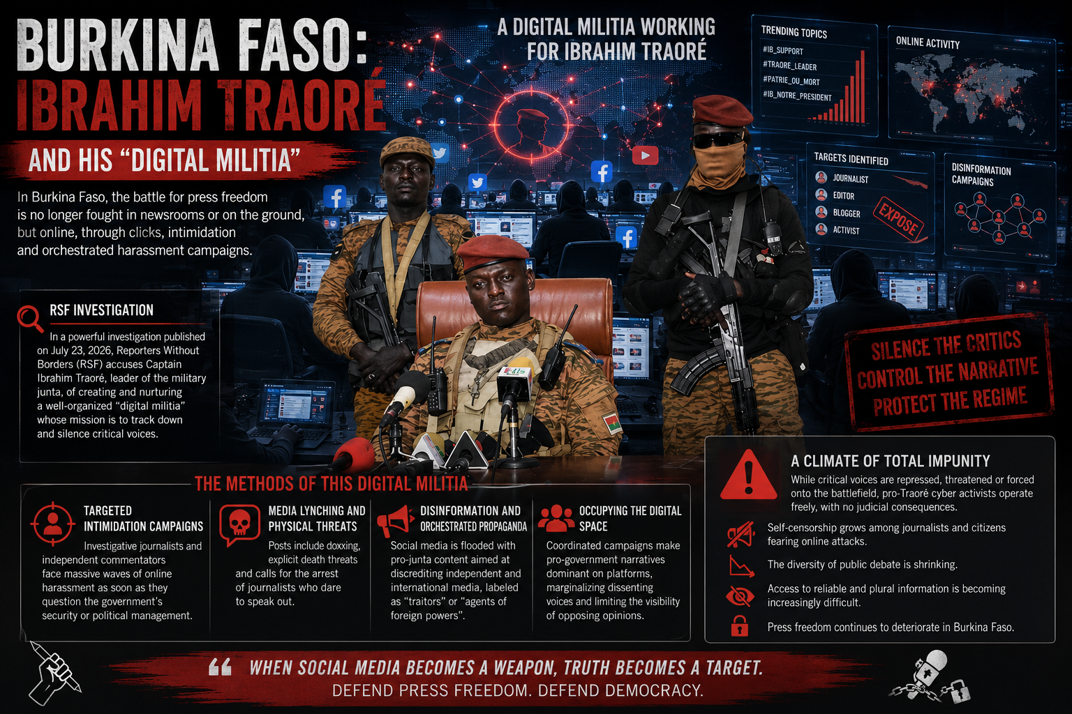 Burkina Faso’s digital repression under Ibrahim Traoré’s regime
