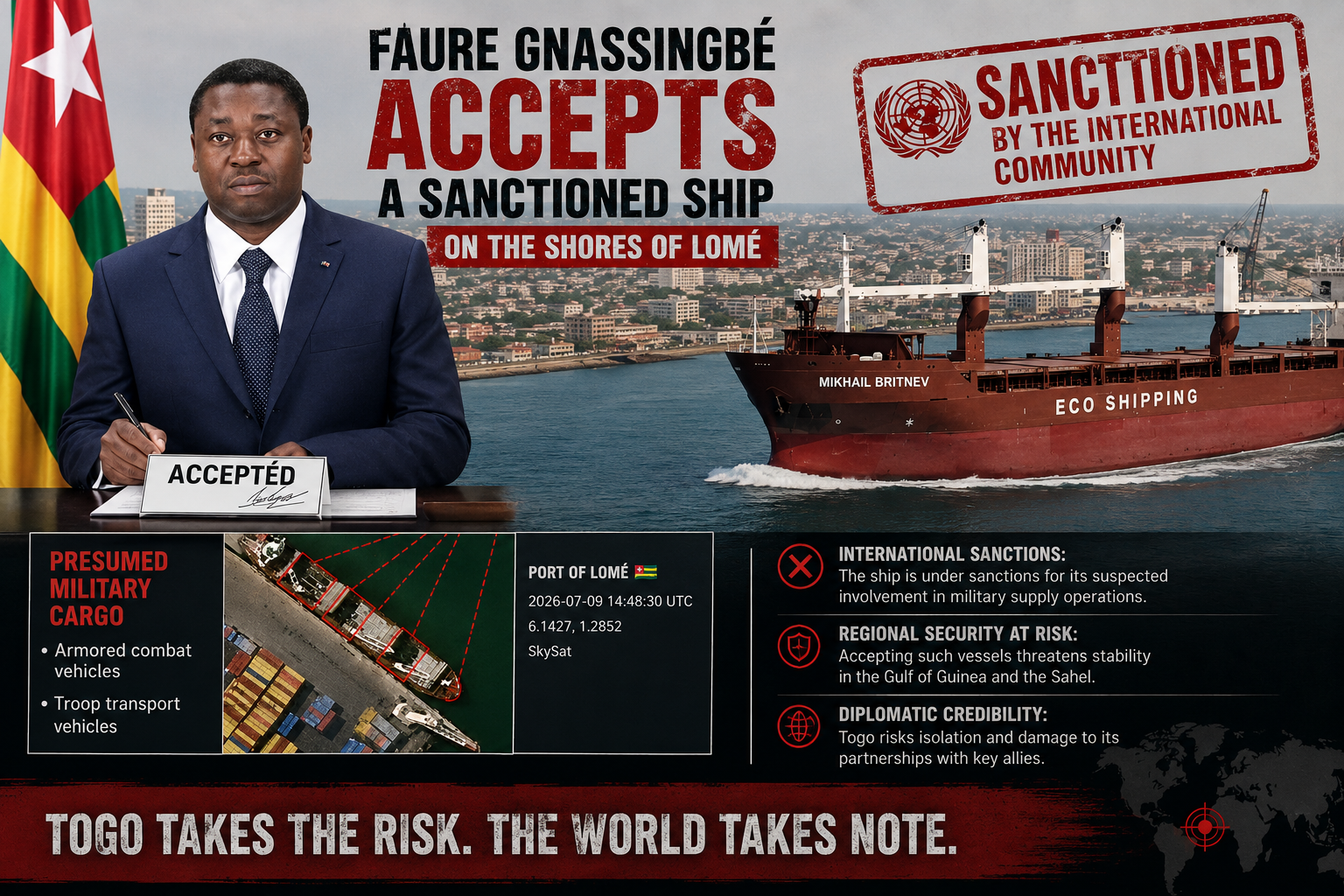Togo’s evolving geopolitical stance: russian engagement and regional concerns