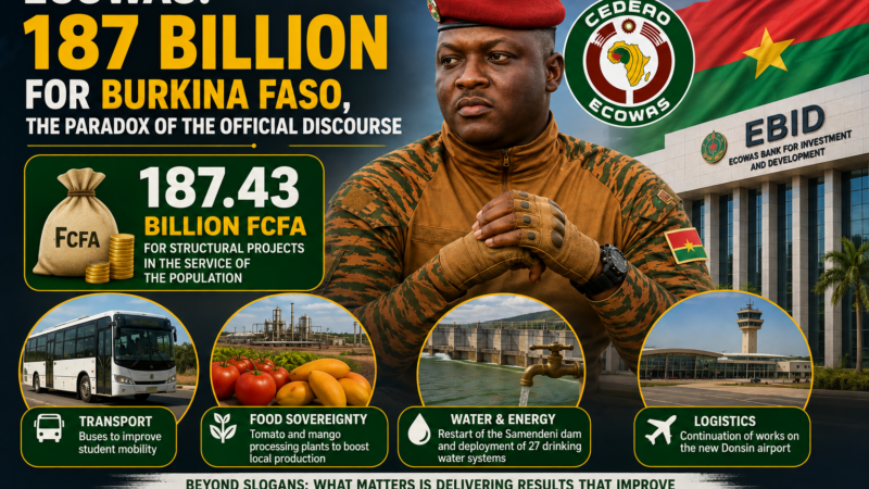 Burkina Faso’s economic ties with ECOWAS: a study in contrasts